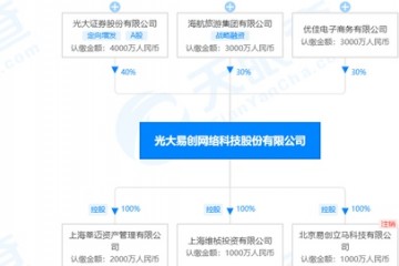 网易参股理财平台爆雷自己员工也被割韭菜最新回应来了