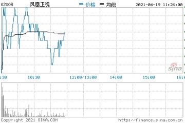 凤凰卫视大股东今日亚洲拟出售公司合计37.93%股权